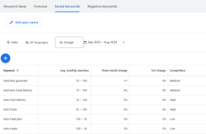 save shortlisted keywords