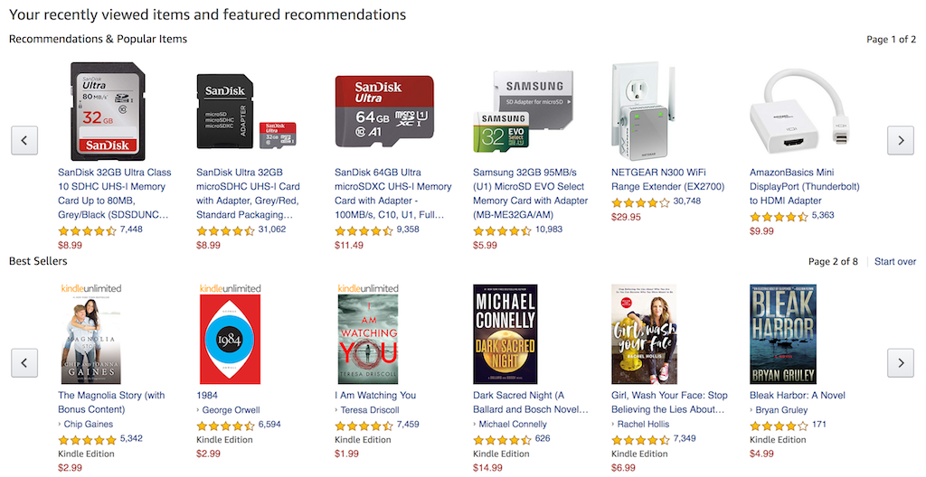 Amazon personalised recommendations