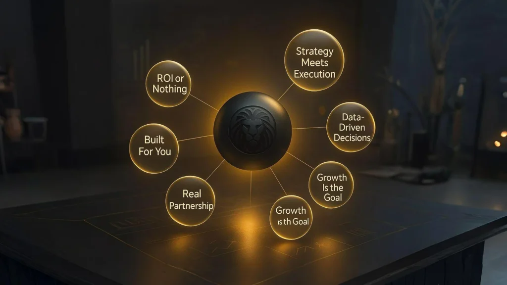 Why Brands Choose Dominate