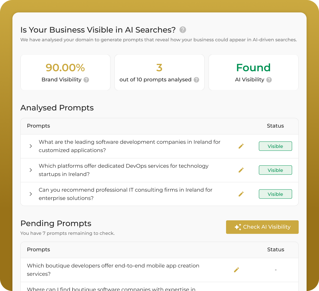 Dominate Oline's SEO & AI Visibility Tool