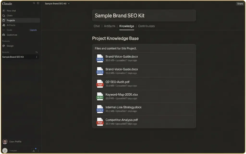 How a Claude Project holds a brand's SEO knowledge in one place.