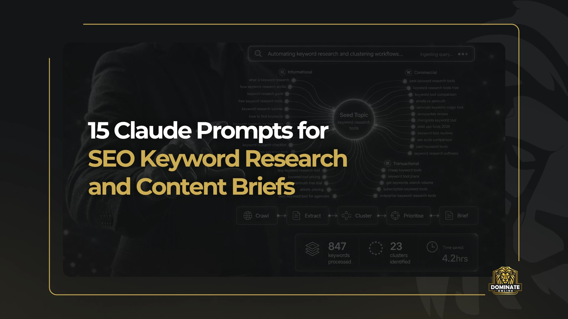 15 Claude Prompts for SEO Keyword Research and Content Briefs